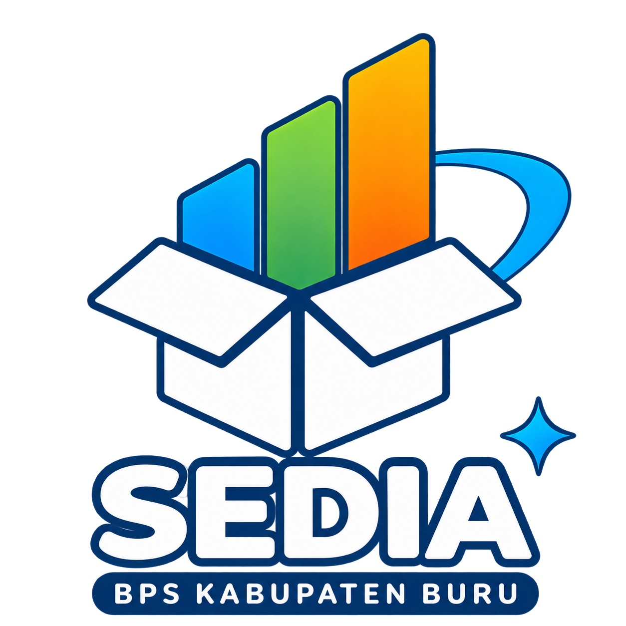 SEDIA BPS Kabupaten Buru